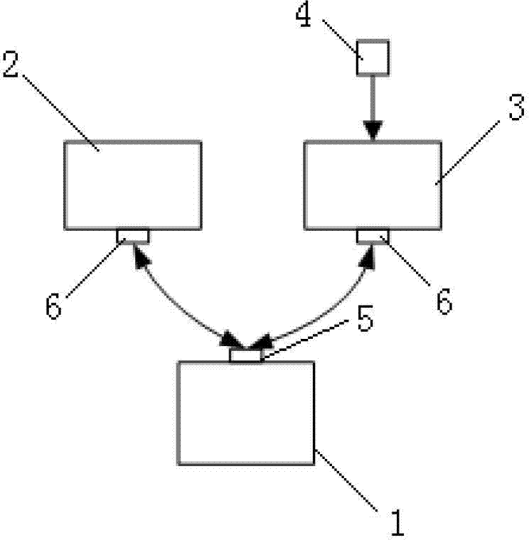 Medical imaging system