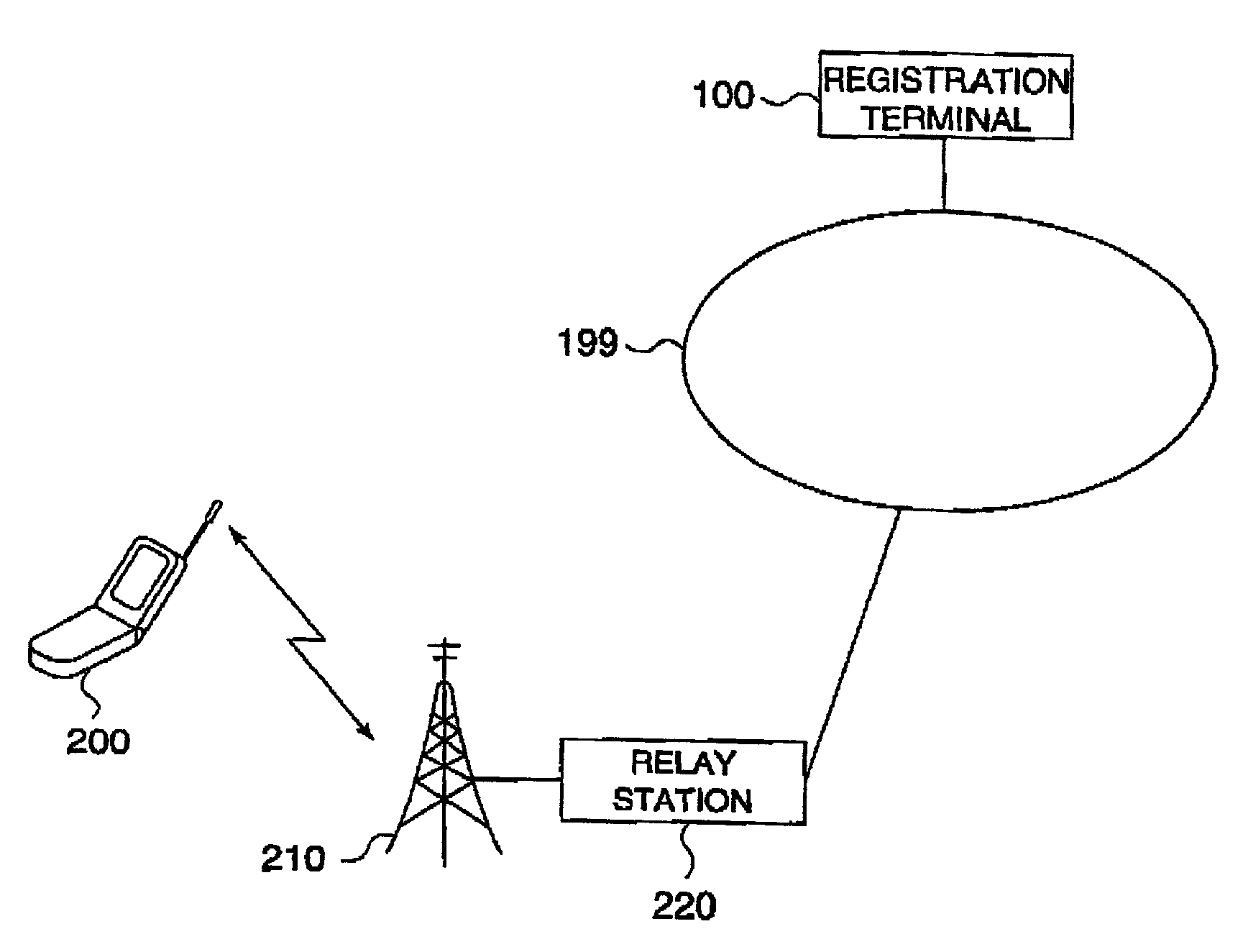 System and method for providing information to a portable terminal