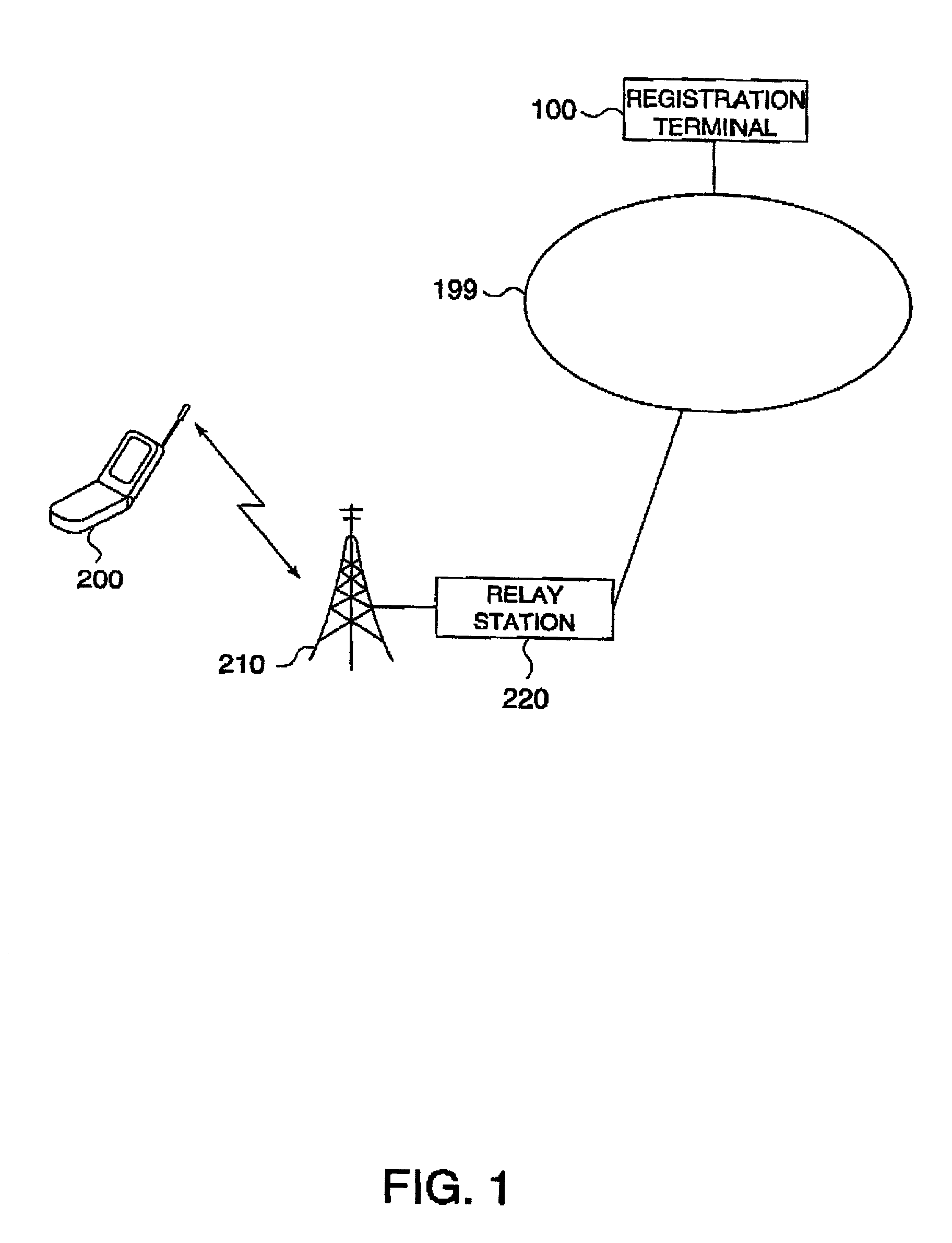 System and method for providing information to a portable terminal