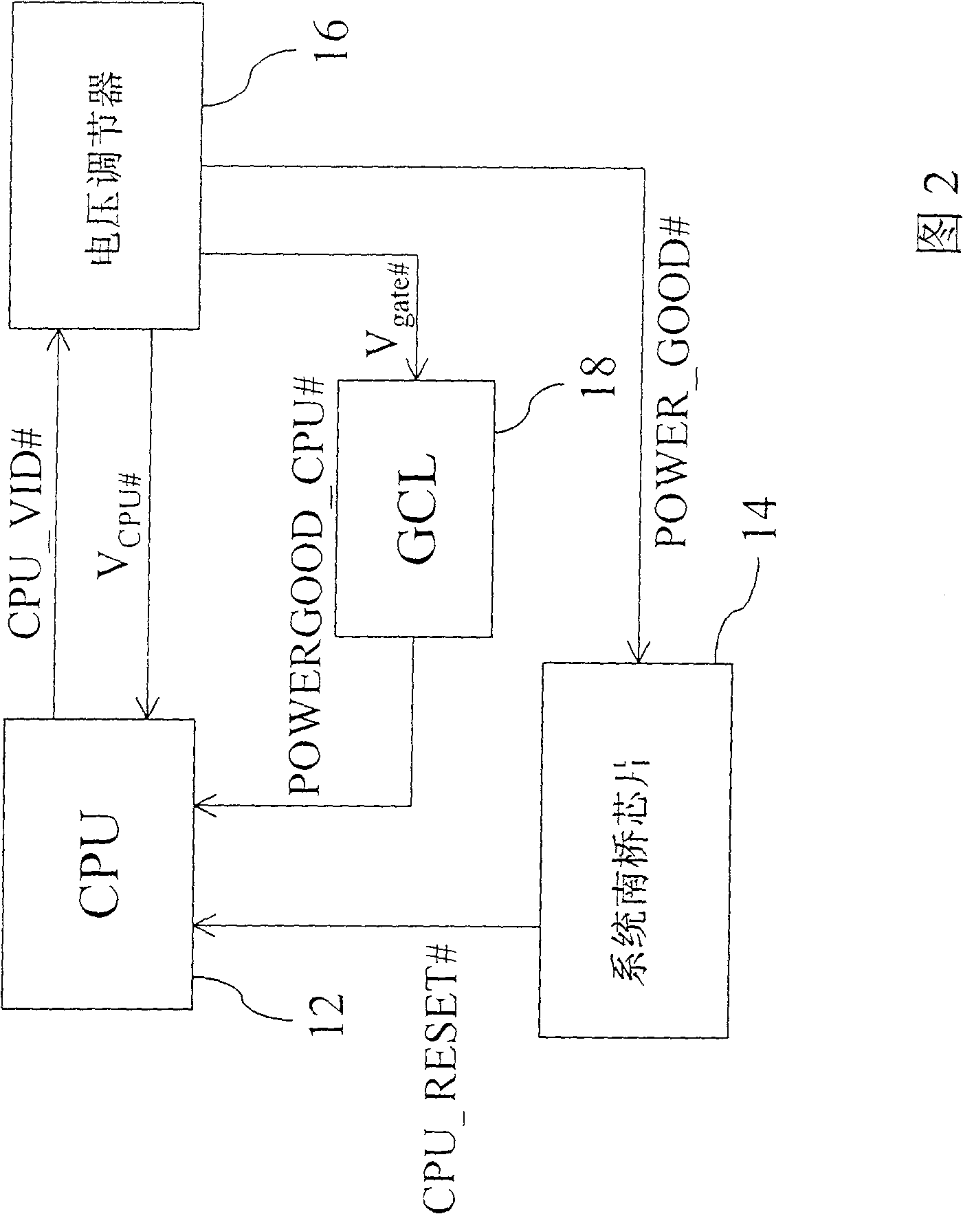Method for switching CPU working voltage using N division calculation method