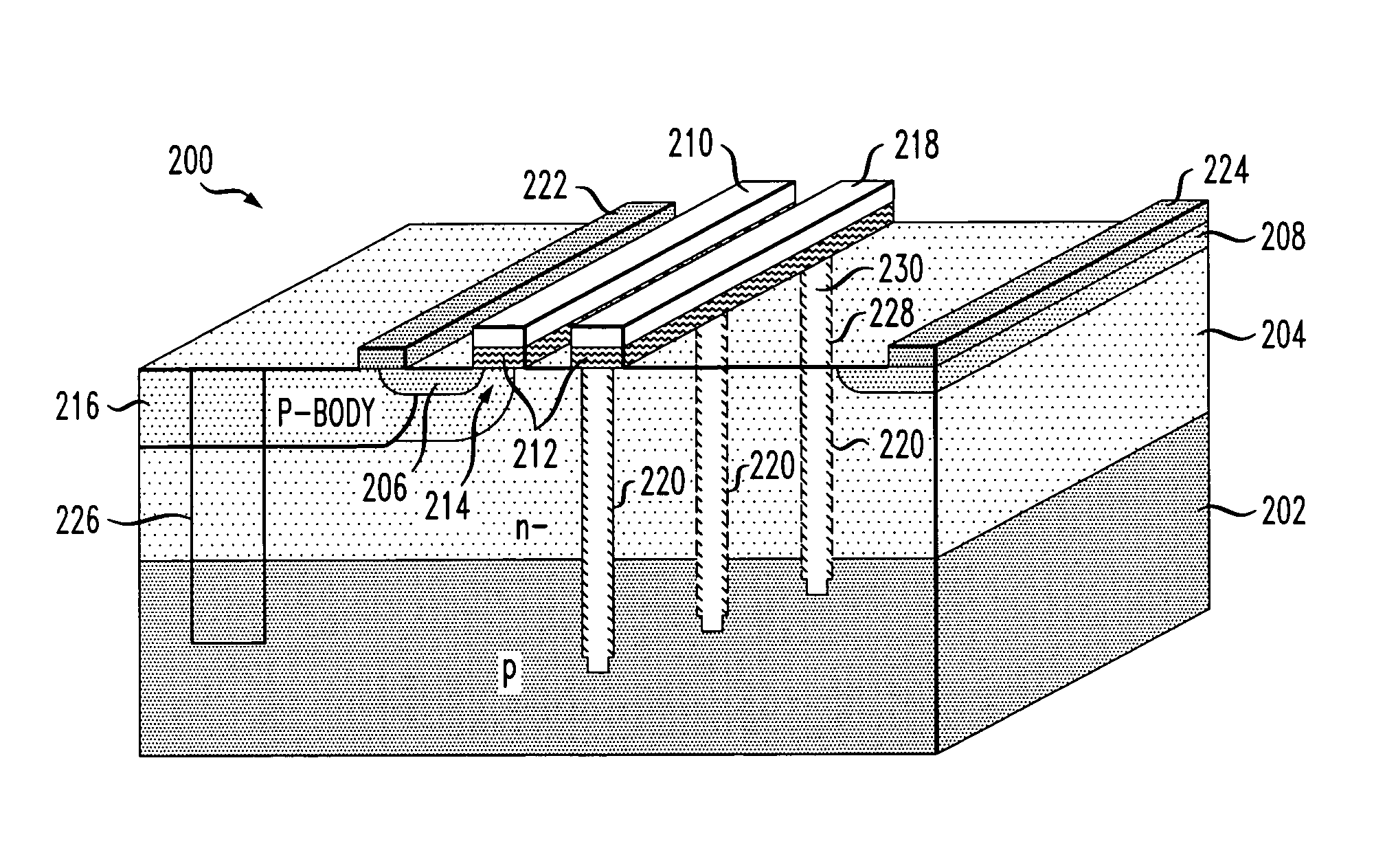 Metal-oxide-semiconductor device having improved performance and reliability