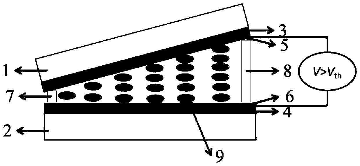 Preparation method of liquid crystal polarization grating