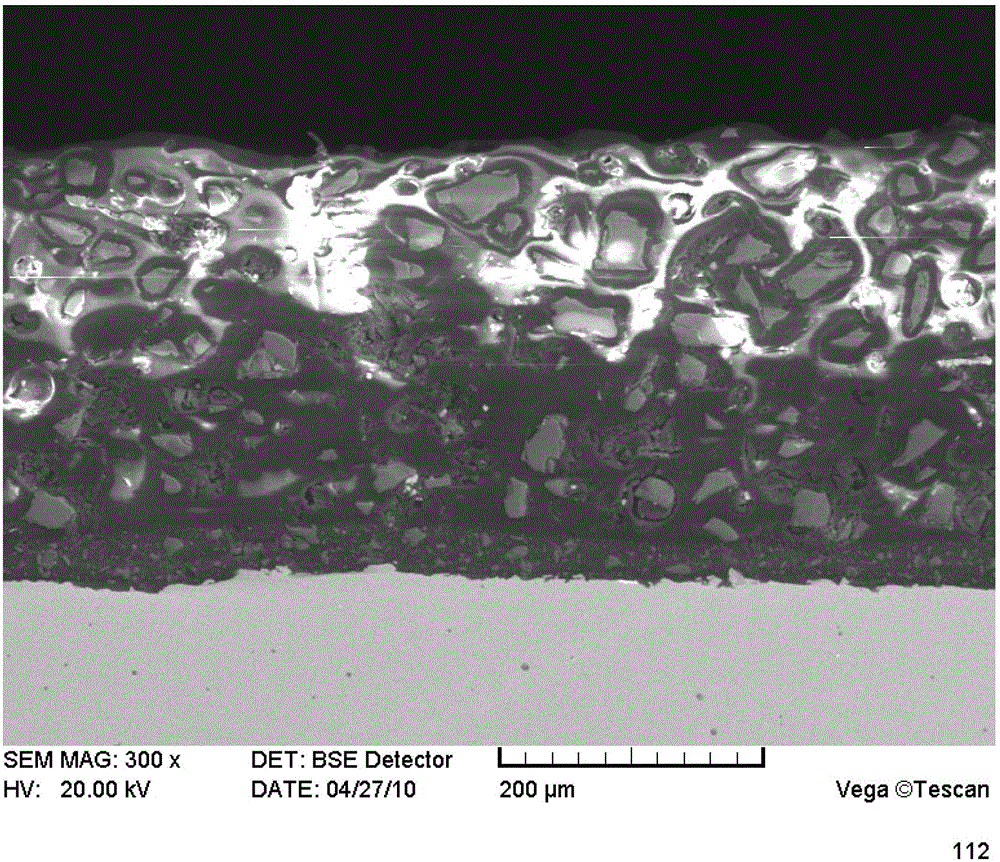 Anti-abrasion treatment method for water turbine surface