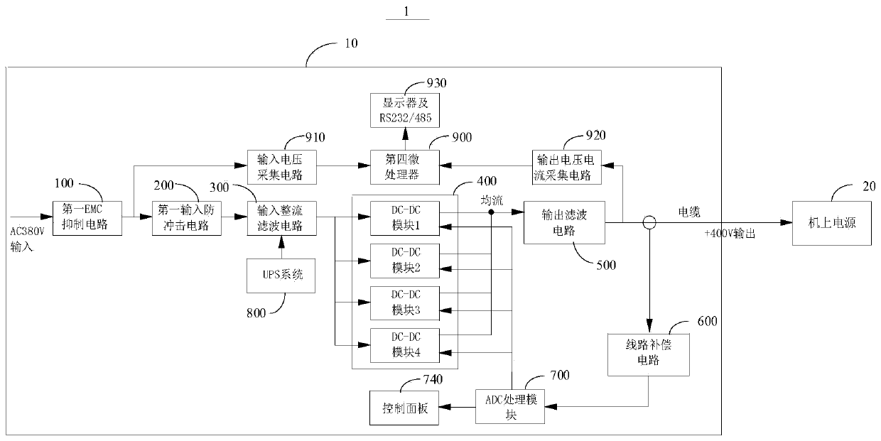 High-voltage mooring unmanned aerial vehicle power supply system