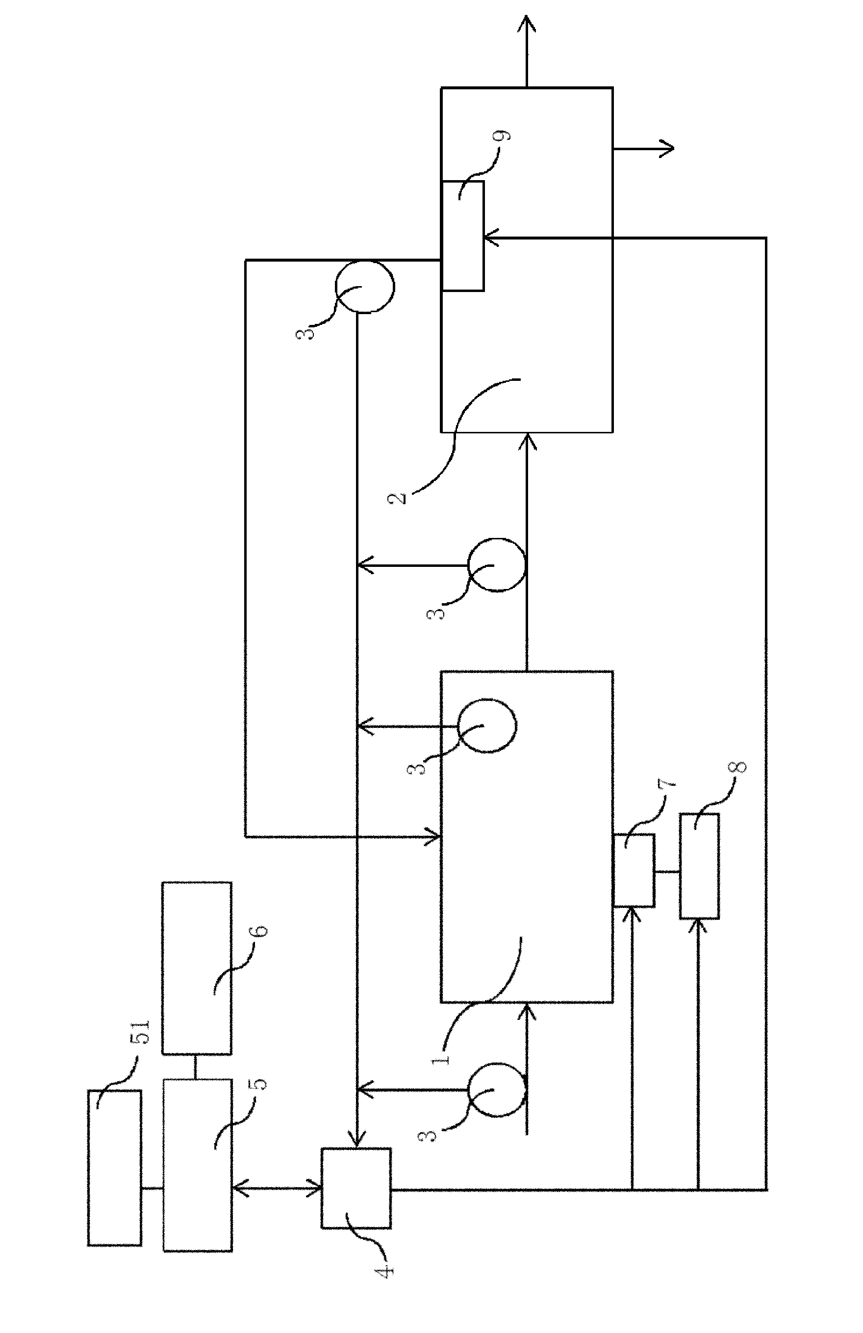 Method for controlling aeration in biochemical reaction tank in real time