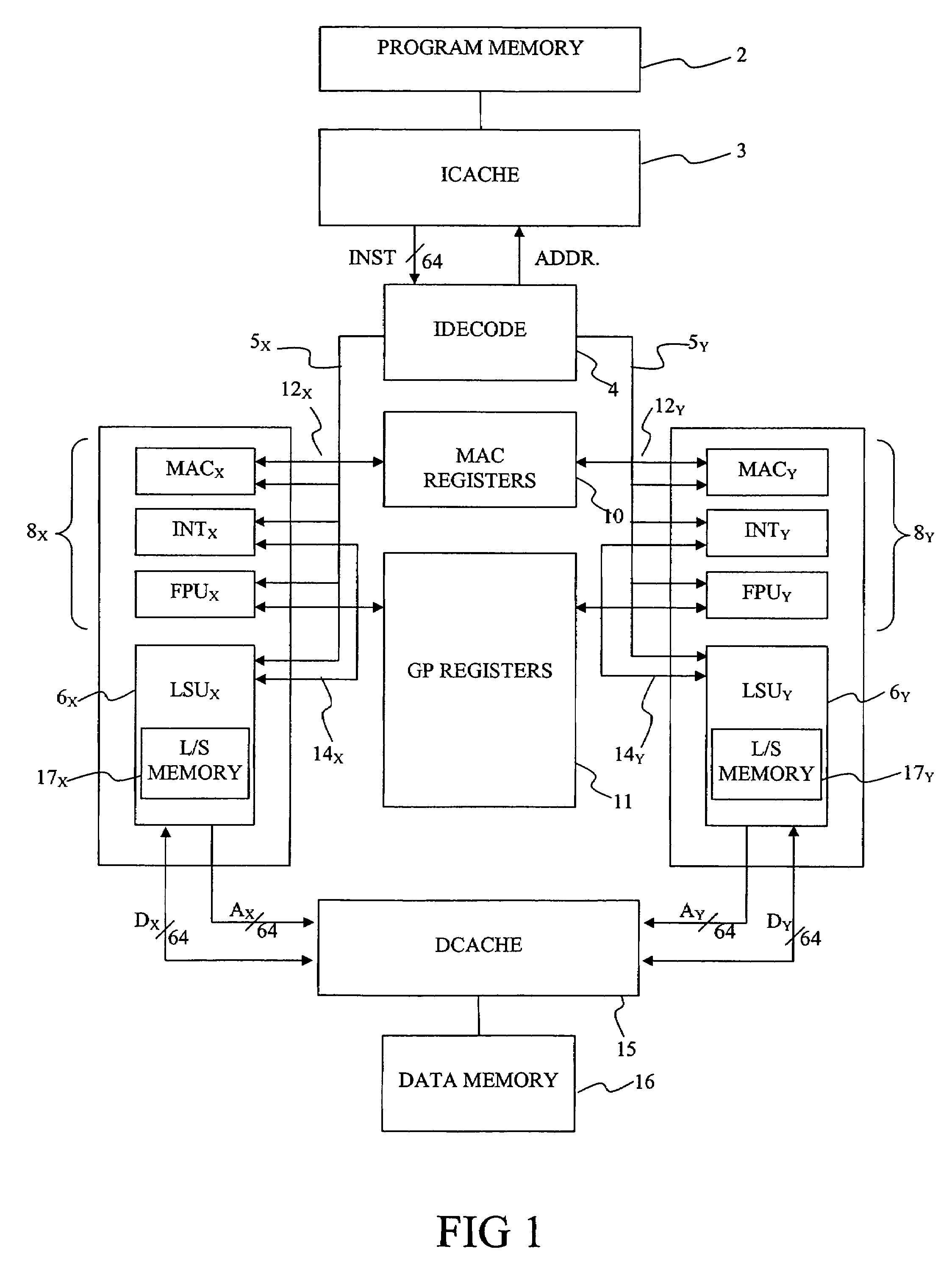 Microprocessor with high speed memory integrated in load/store unit to efficiently perform scatter and gather operations