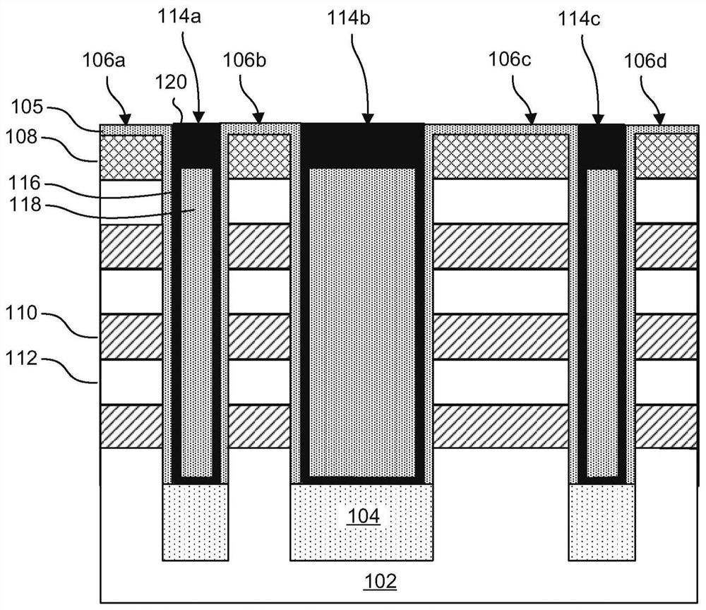 Semiconductor structure