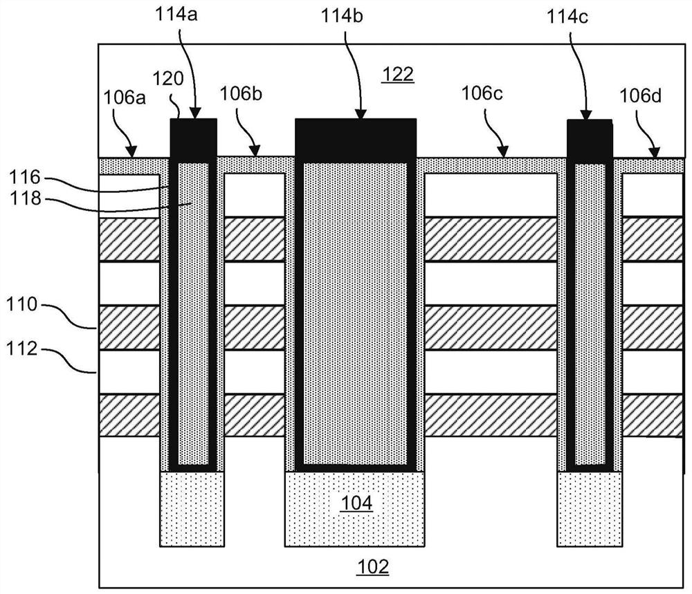 Semiconductor structure