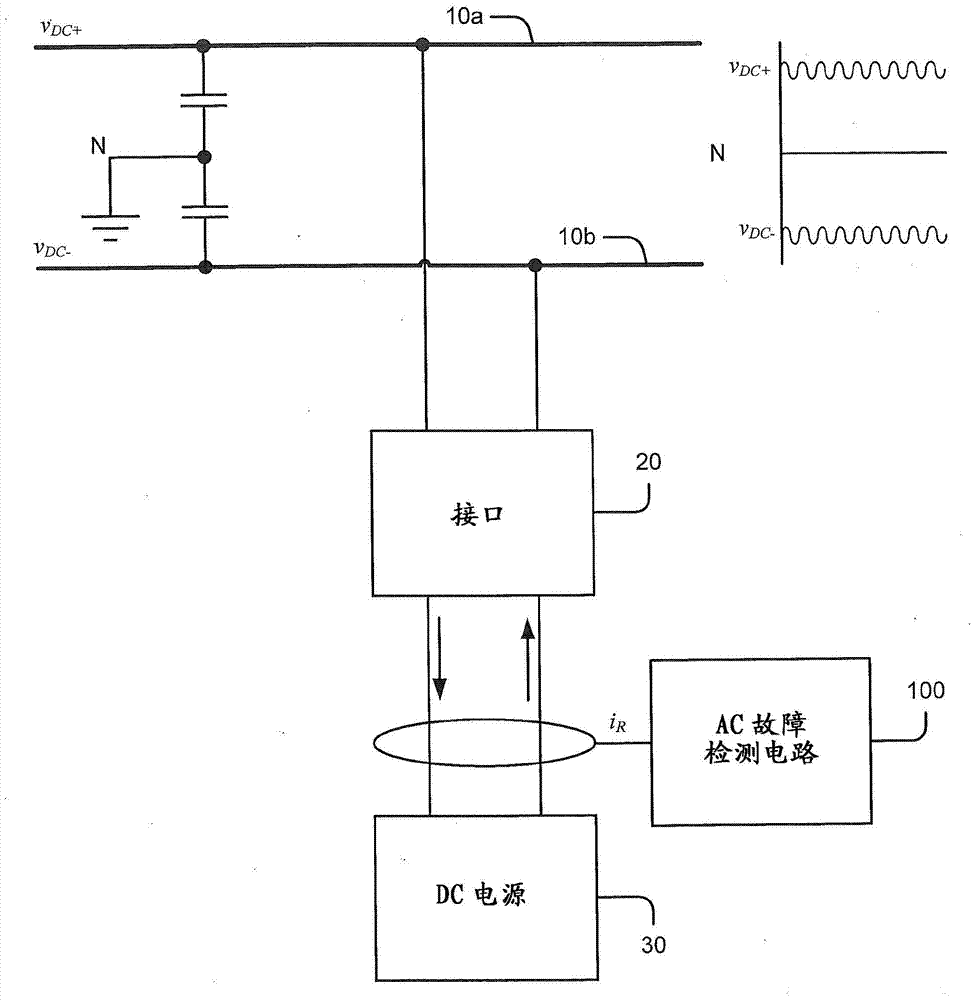 Systems and apparatus for fault detection in dc power sources using ac residual current detection