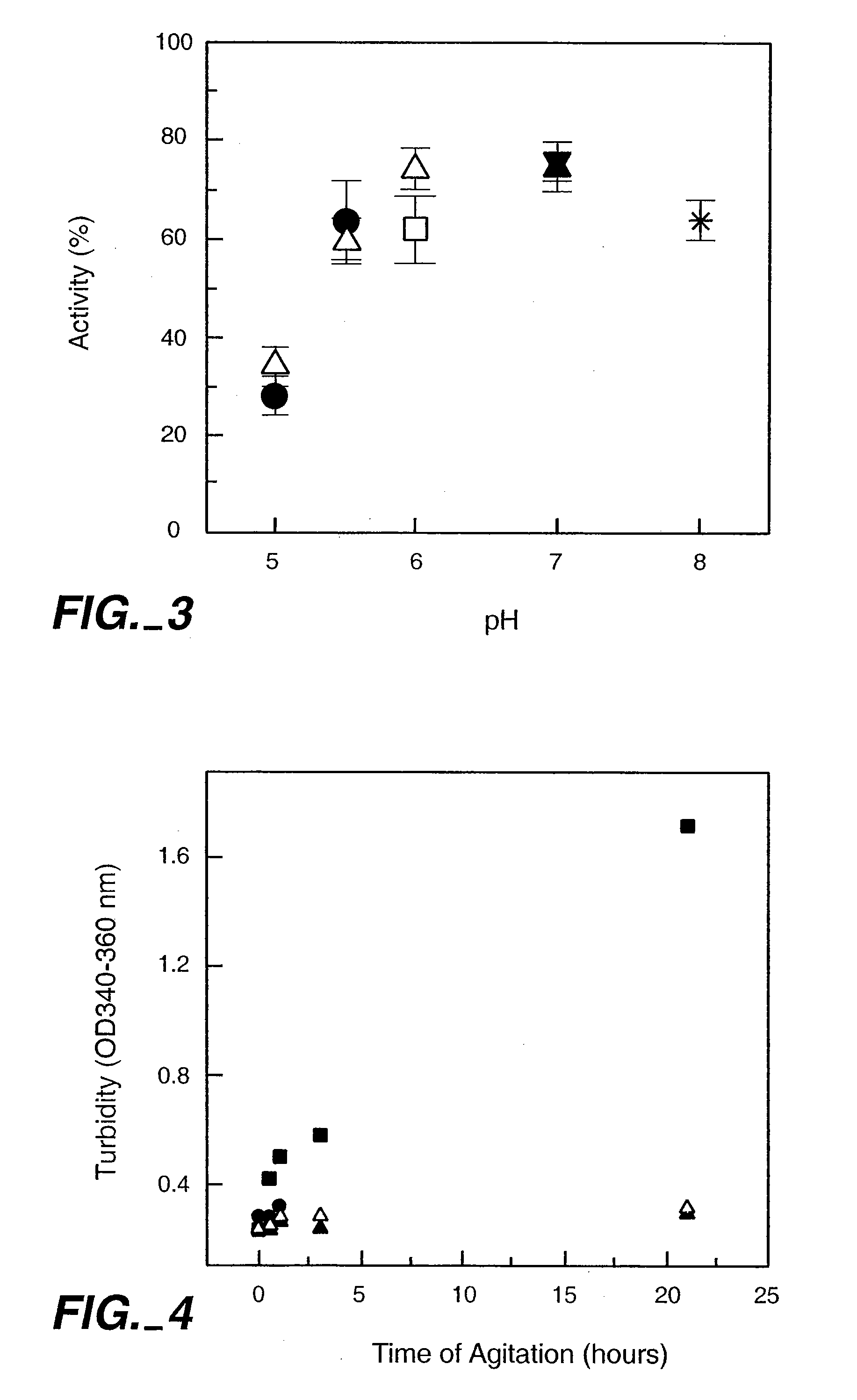 Methods of treating IgE-mediated disorders comprising the administration of high concentration anti-IgE antibody formulations