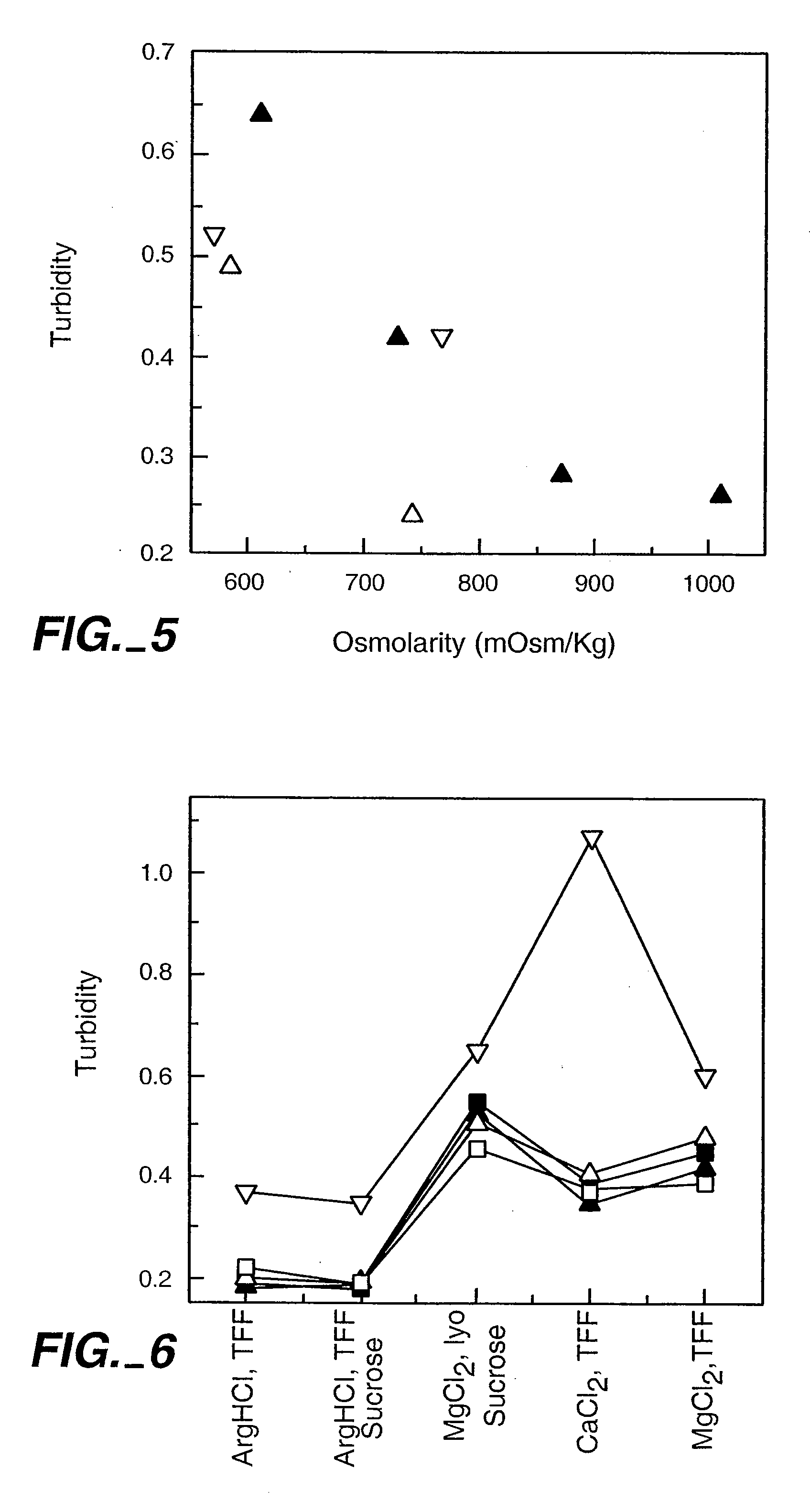 Methods of treating IgE-mediated disorders comprising the administration of high concentration anti-IgE antibody formulations