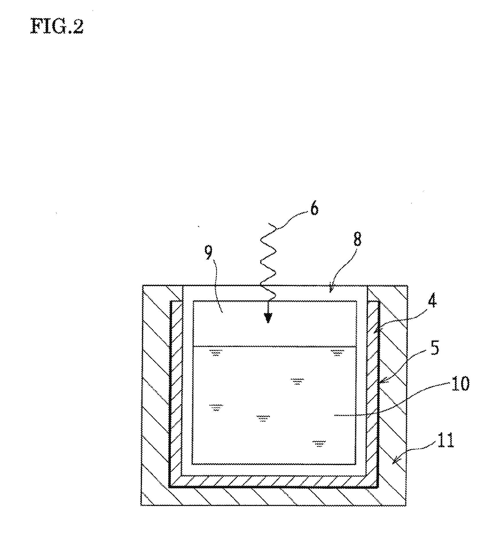 Optical Wavelength Conversion Element Containing Ionic Liquid, And Article Equipped With Said Optical Wavelength Conversion Element