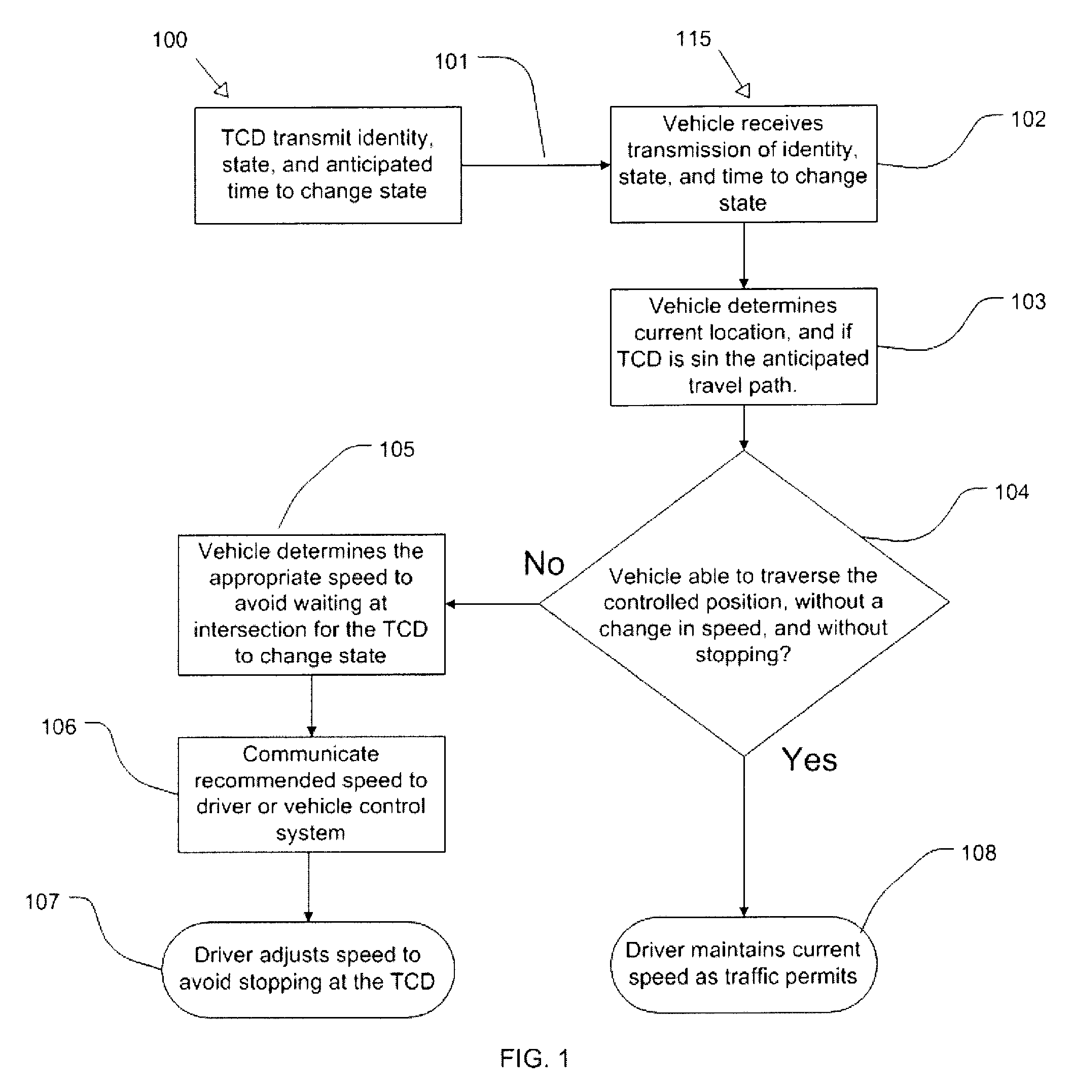 Traffic management device and system