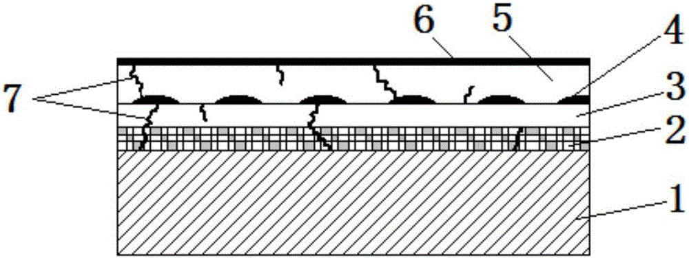 High-performance bipolar plate with graphene-reinforced surface for fuel cell and preparation method of high-performance bipolar plate