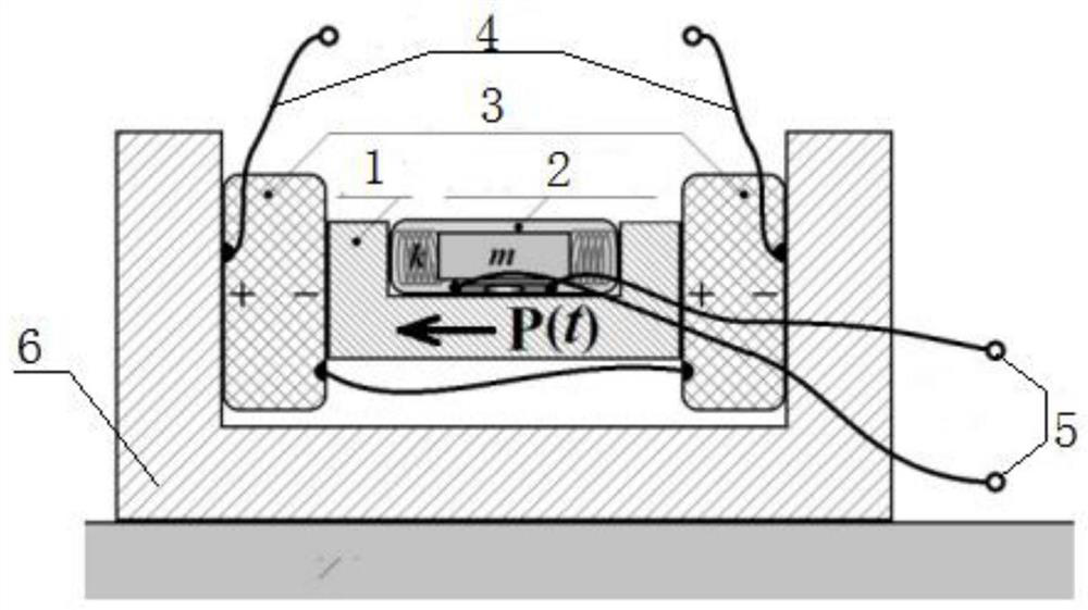 A Method for Improving Vibration Consistency of Linear Motors