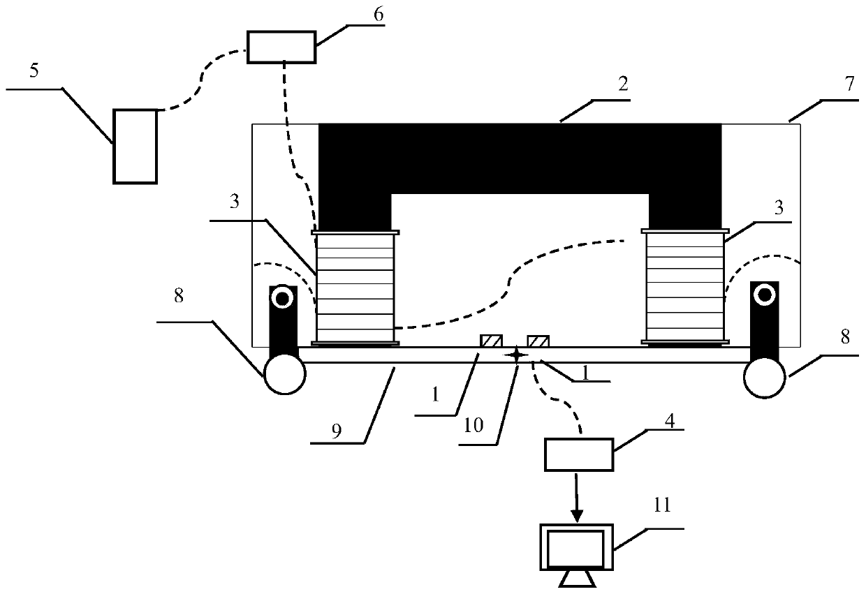 Rotating type low-frequency magnetic-leakage nondestructive flaw detection system