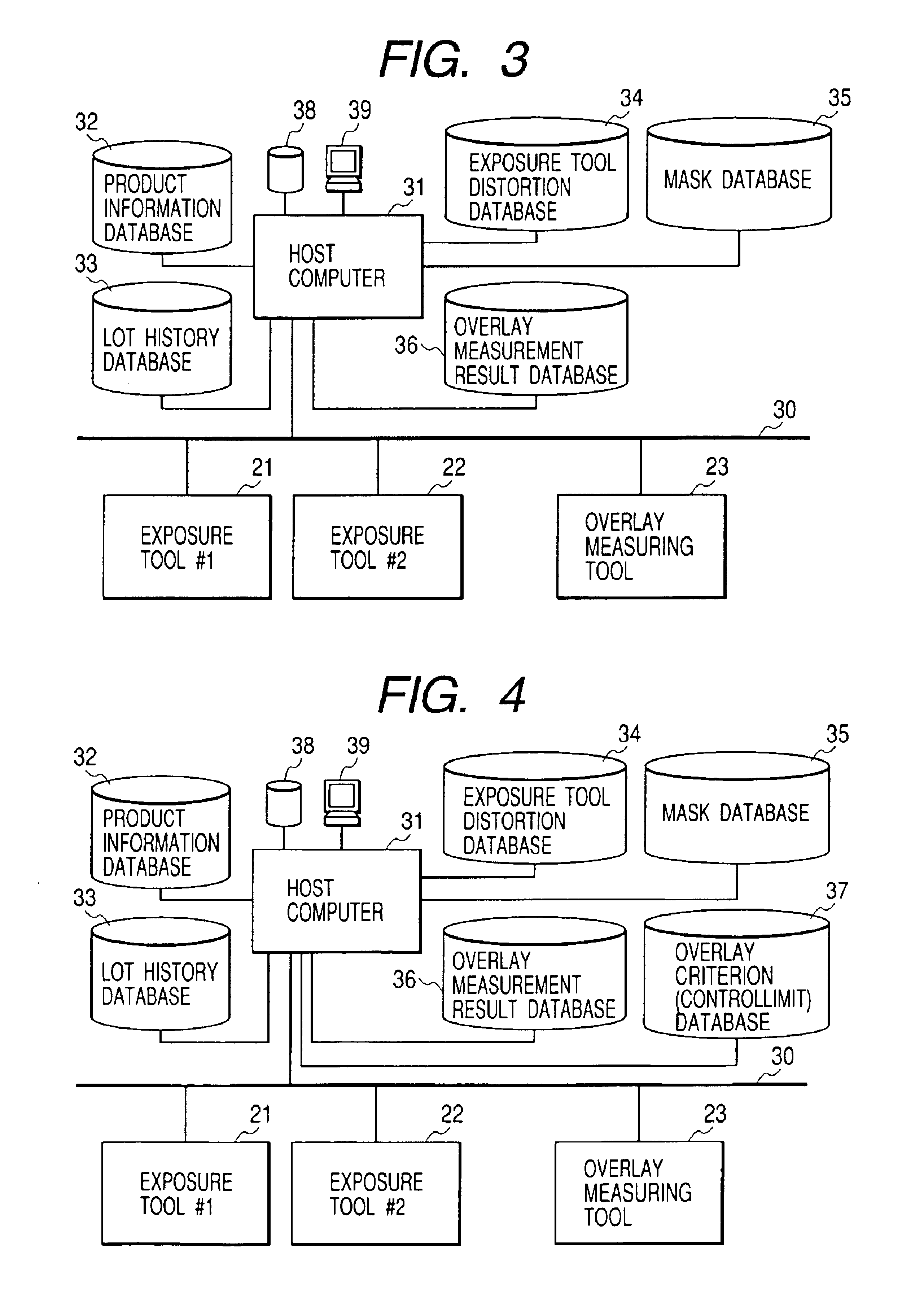 Method and system for processing a semi-conductor device