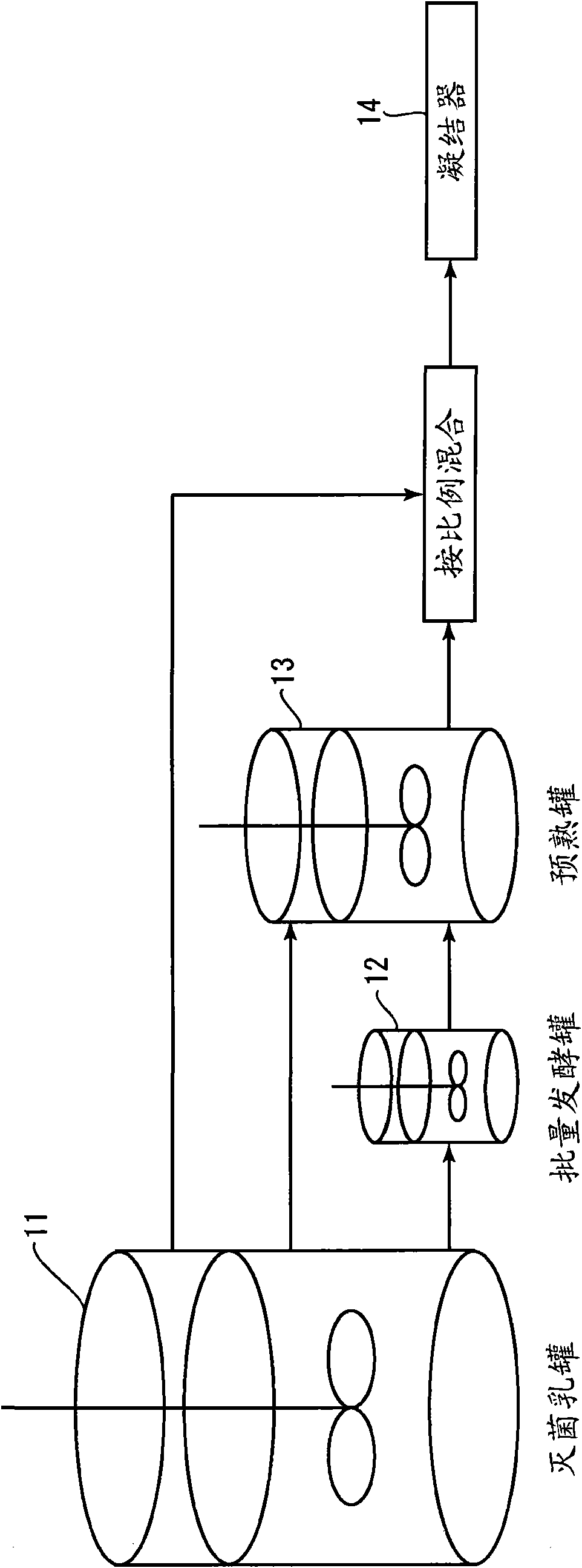 Method of producing natural cheese