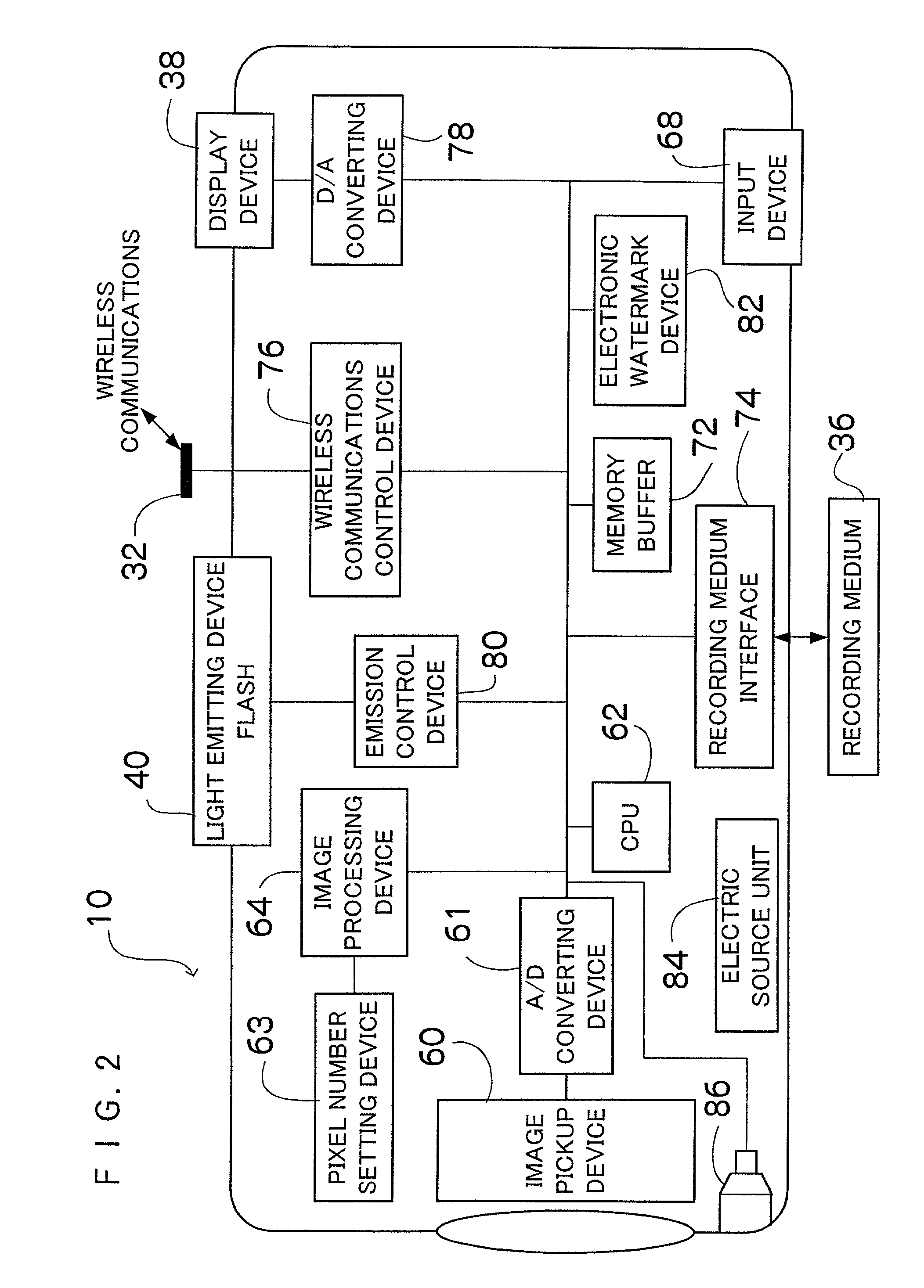 Recording apparatus, communications apparatus, recording system, communications system, and methods therefor for setting the recording function of the recording apparatus in a restricted state