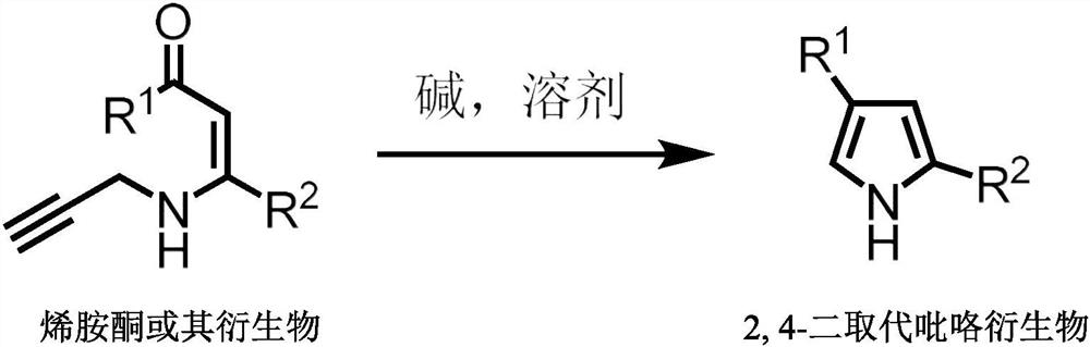 A kind of preparation method of 2,4-disubstituted pyrrole derivatives