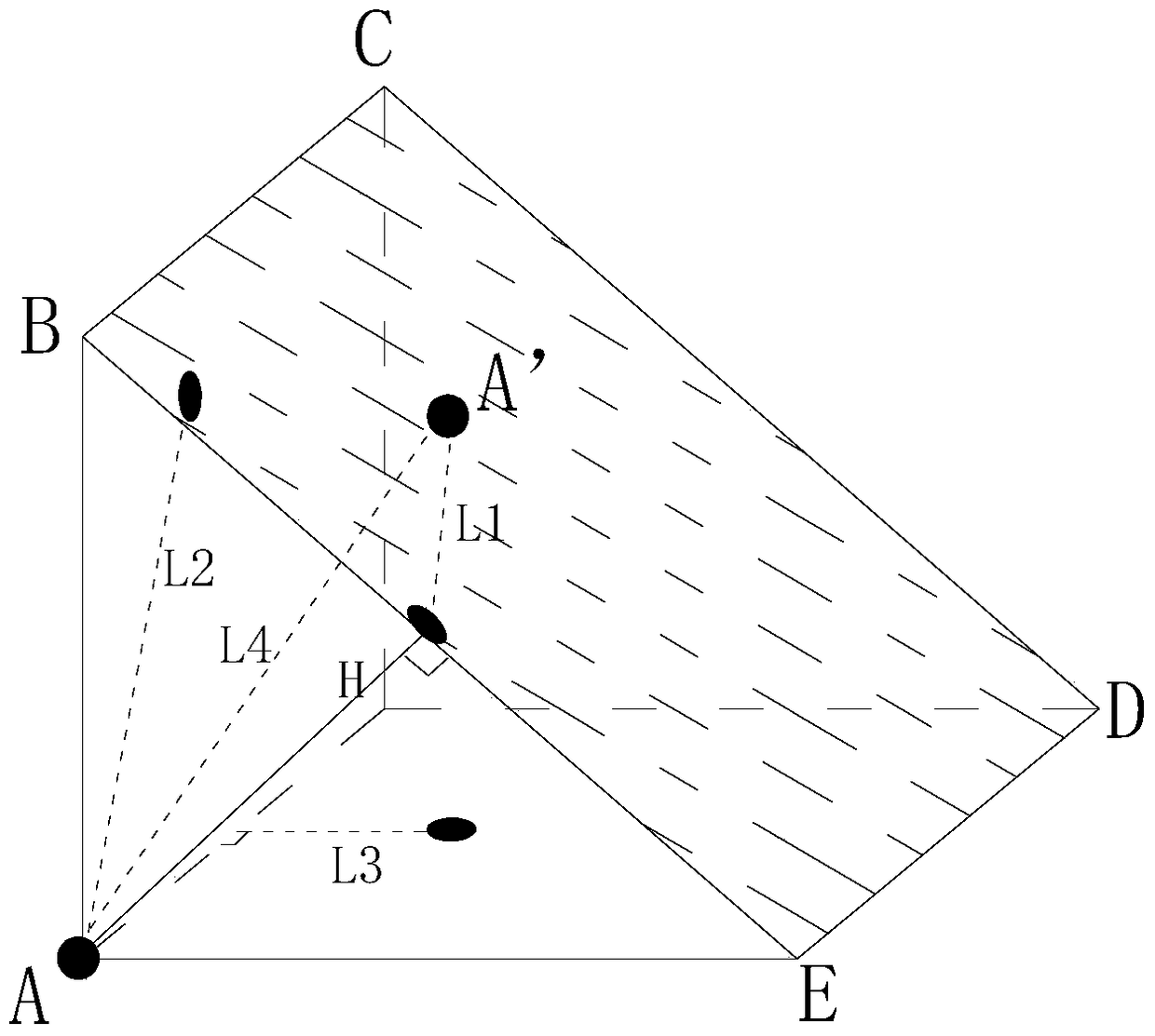 Displacement monitoring system and detection method of slope model surface based on LED