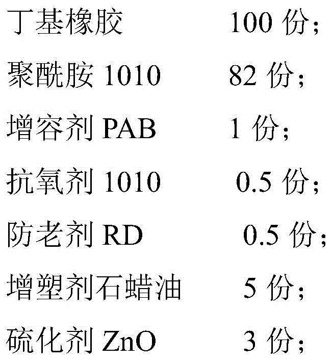 Butyl rubber/polyamide thermoplastic vulcanized rubber and preparation method thereof