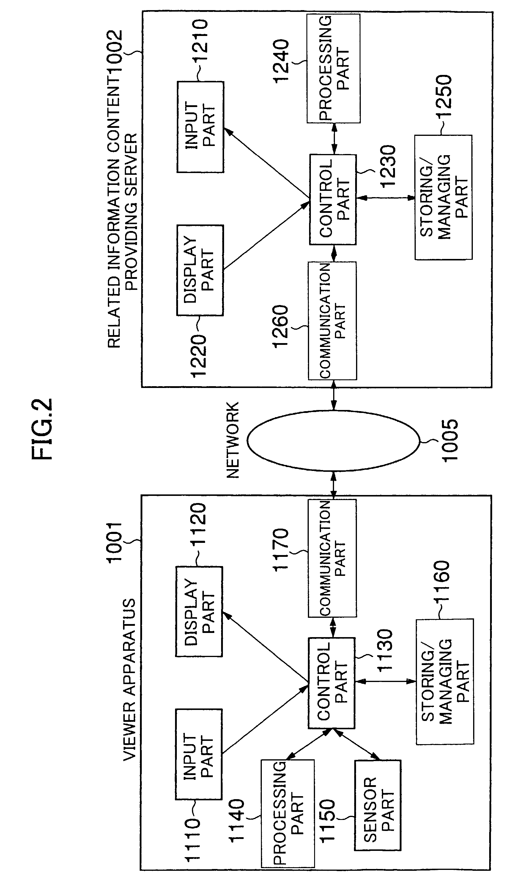 Method, system, and apparatus for acquiring information concerning broadcast information