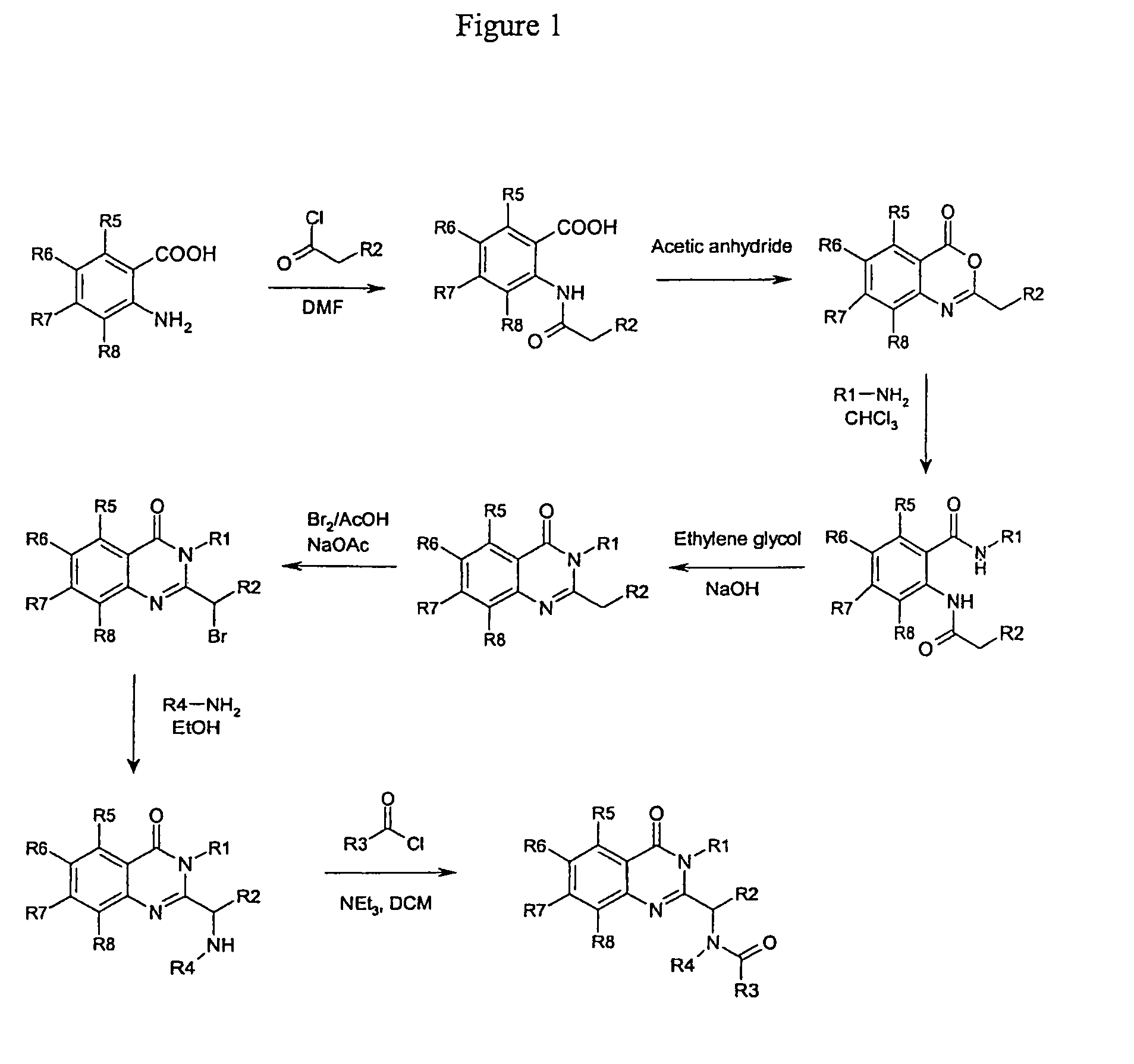 Quinazolinone KSP inhibitors