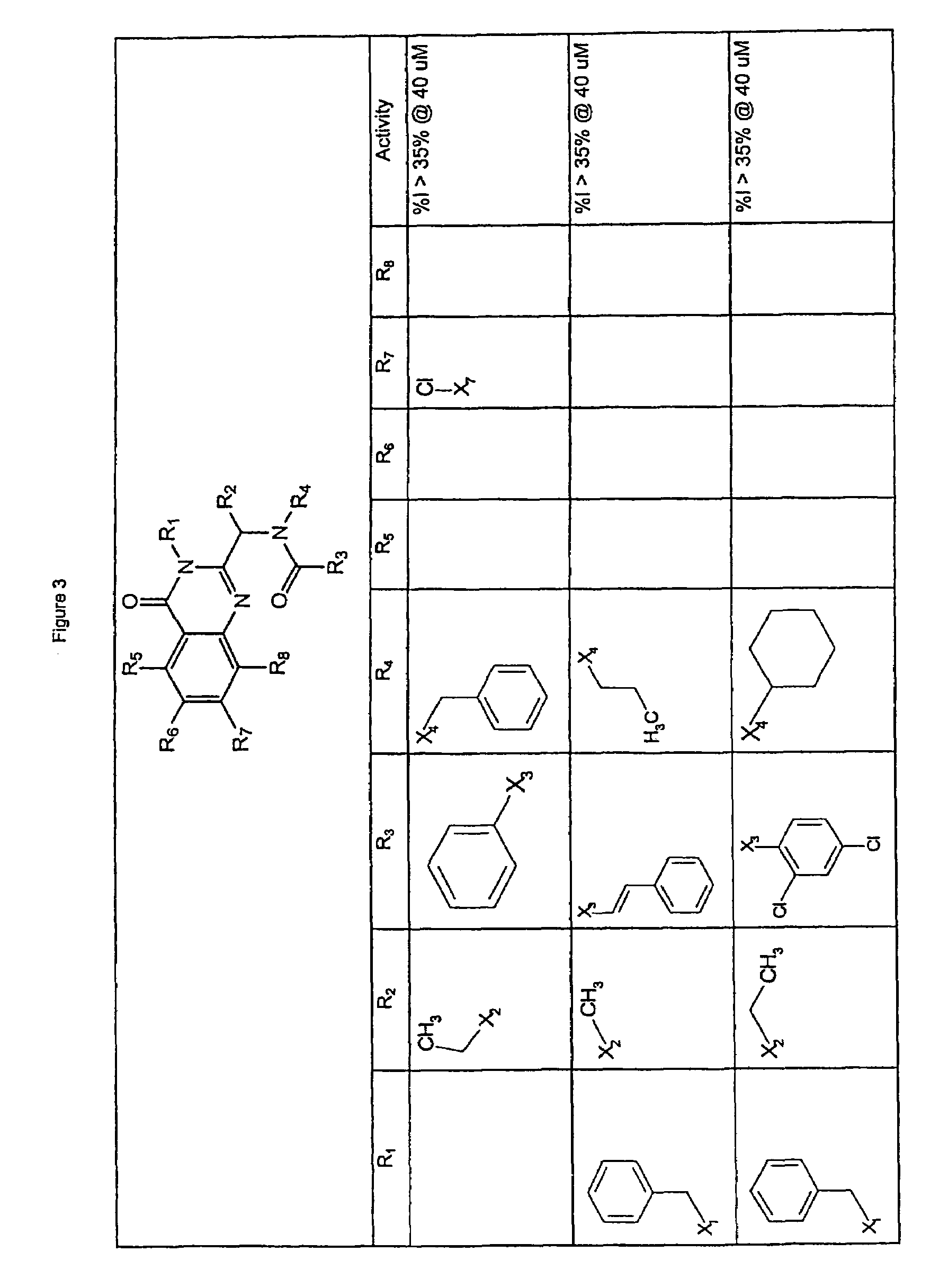 Quinazolinone KSP inhibitors