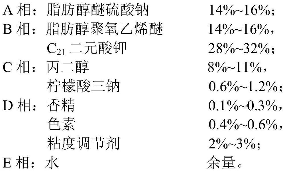 Super-concentrated liquid detergent and preparation method thereof