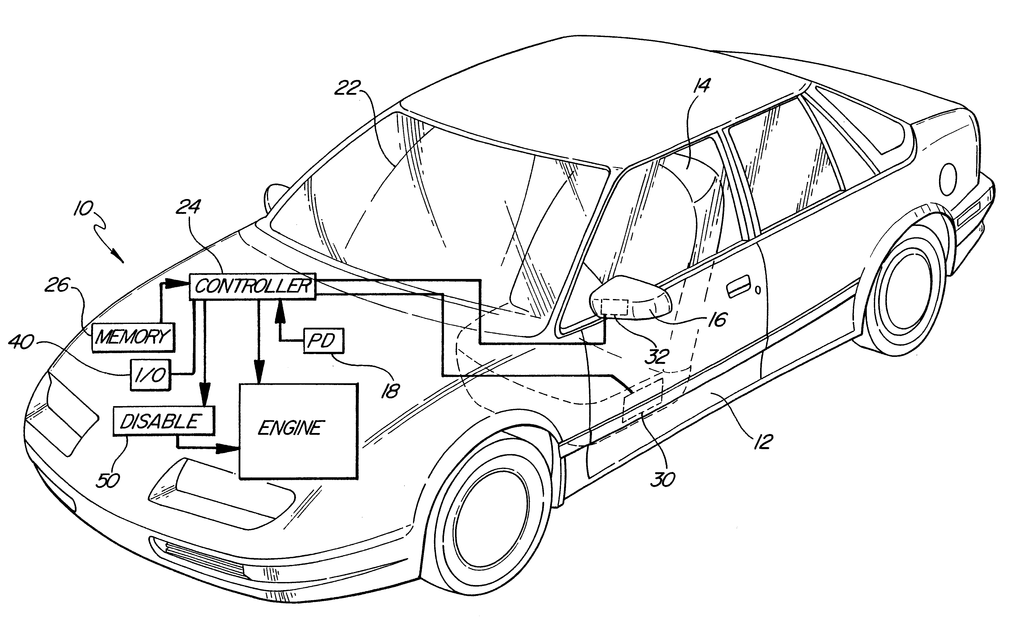 System for automatically adjustable devices in an automotive vehicle