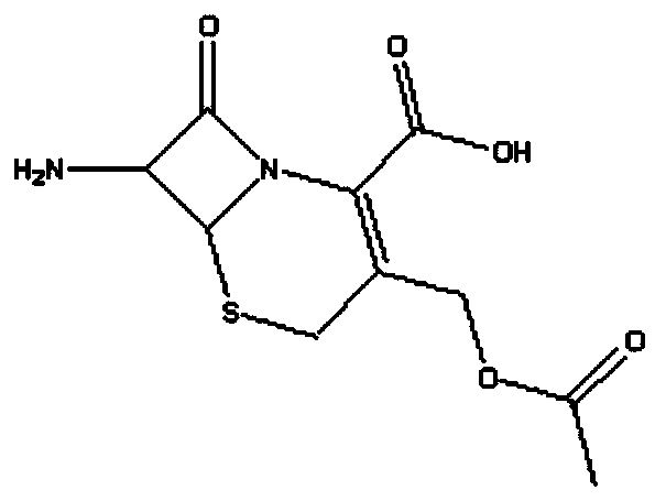 Method for preparing 7-ACA (aminocephalosporanic acid) and obtaining alpha-aminoadipic acid by one-step enzymatic reaction