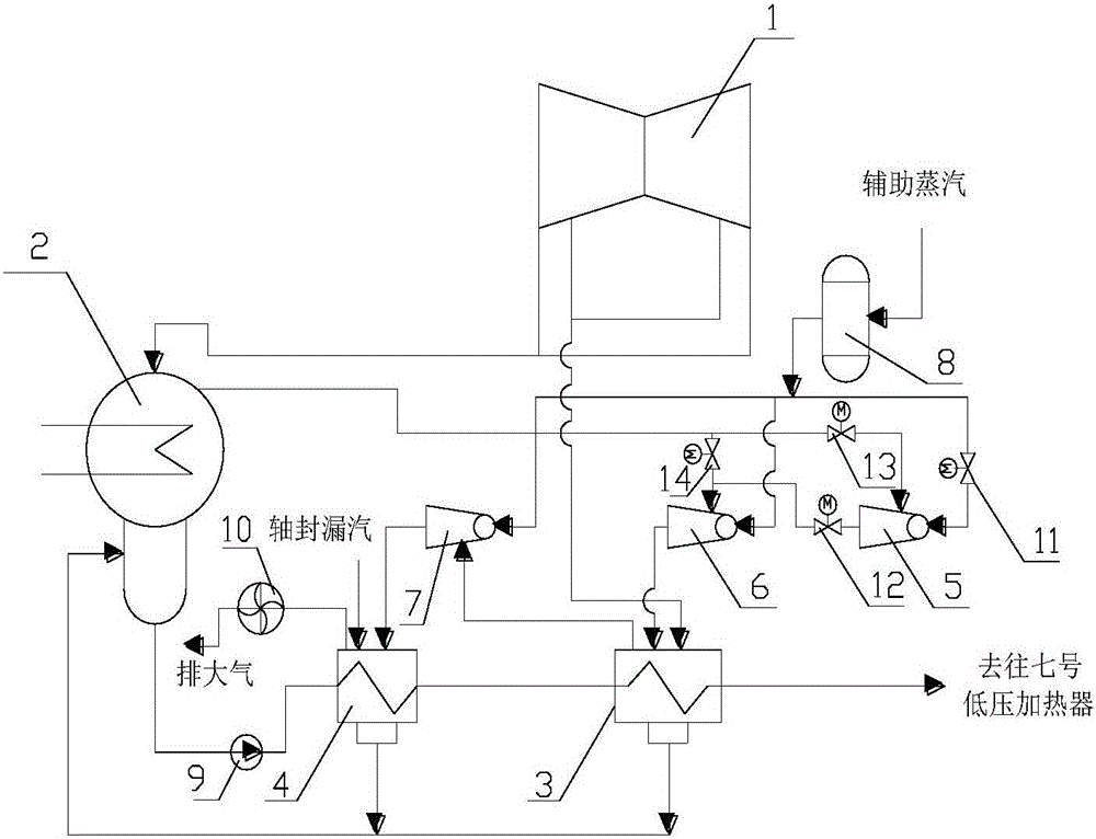 Multi-stage backheating hot pressing type vacuum pumping system provided with low-pressure heater and shaft seal heater and adjustment method of vacuum pumping system