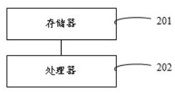 Method and system for joining a conference call