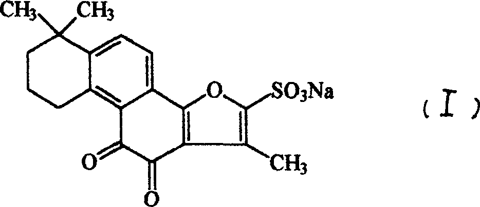 Tanshinone II A sodium sulfonate powder injection agent and its preparation method