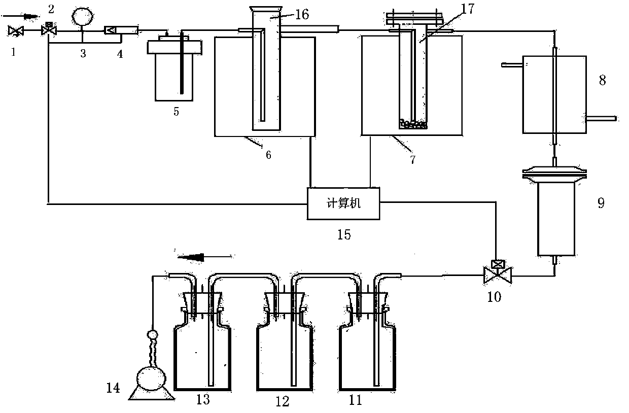 Sample preparation system of carbon-14 in solid sample