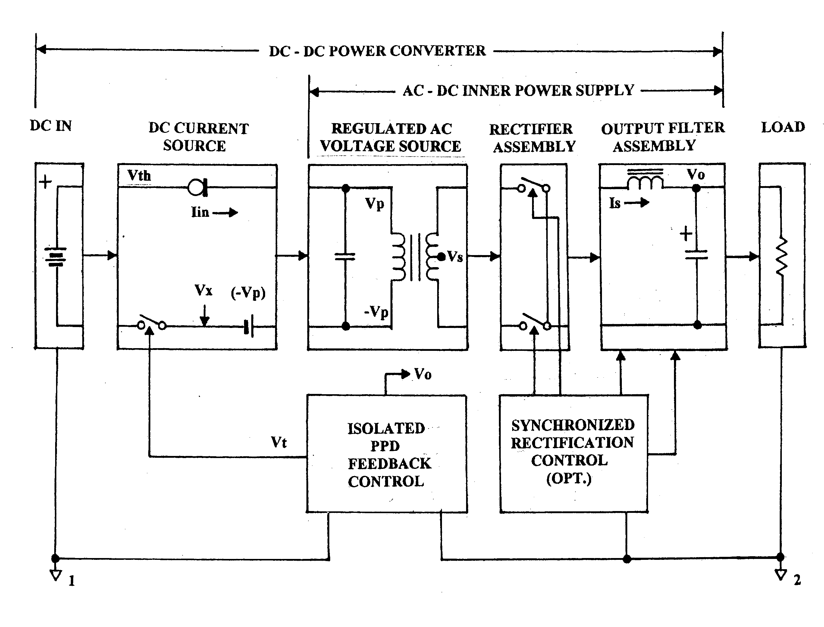 Power converter with input-side resonance and pulse-position demodulation feedback control