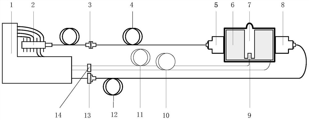 Generating and receiving system applied to underwater vehicle wake flow induced Debye magnetic field