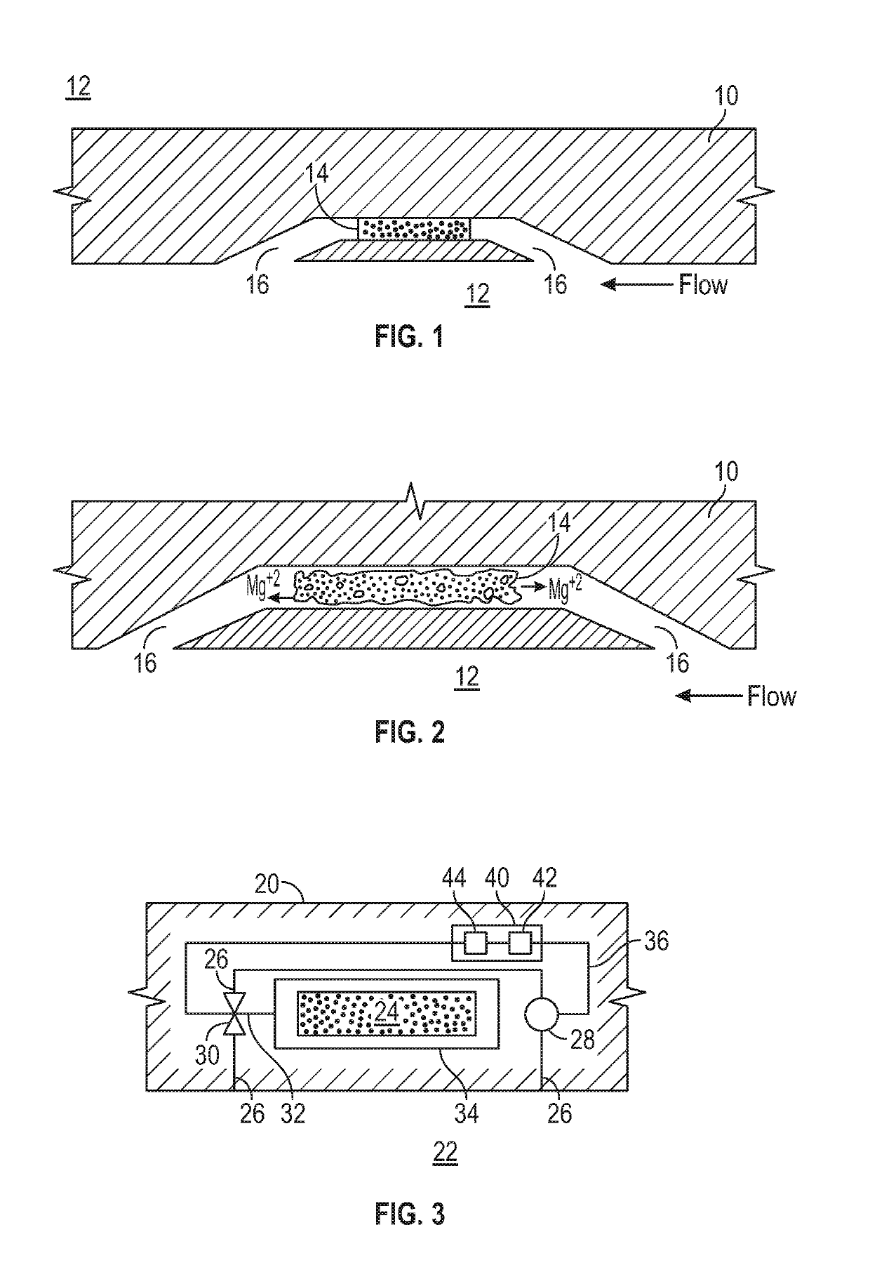 In-situ neutralization media for downhole corrosion protection