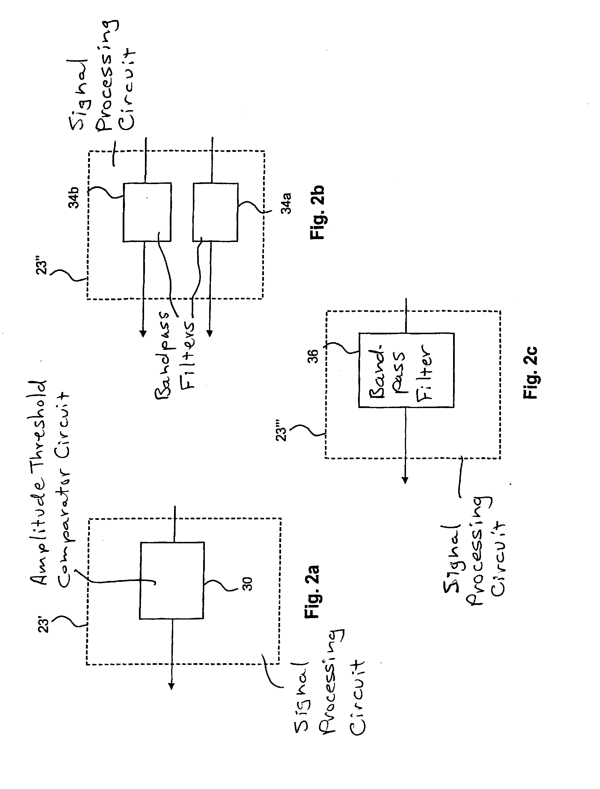 Implantable medical device with optimization procedure