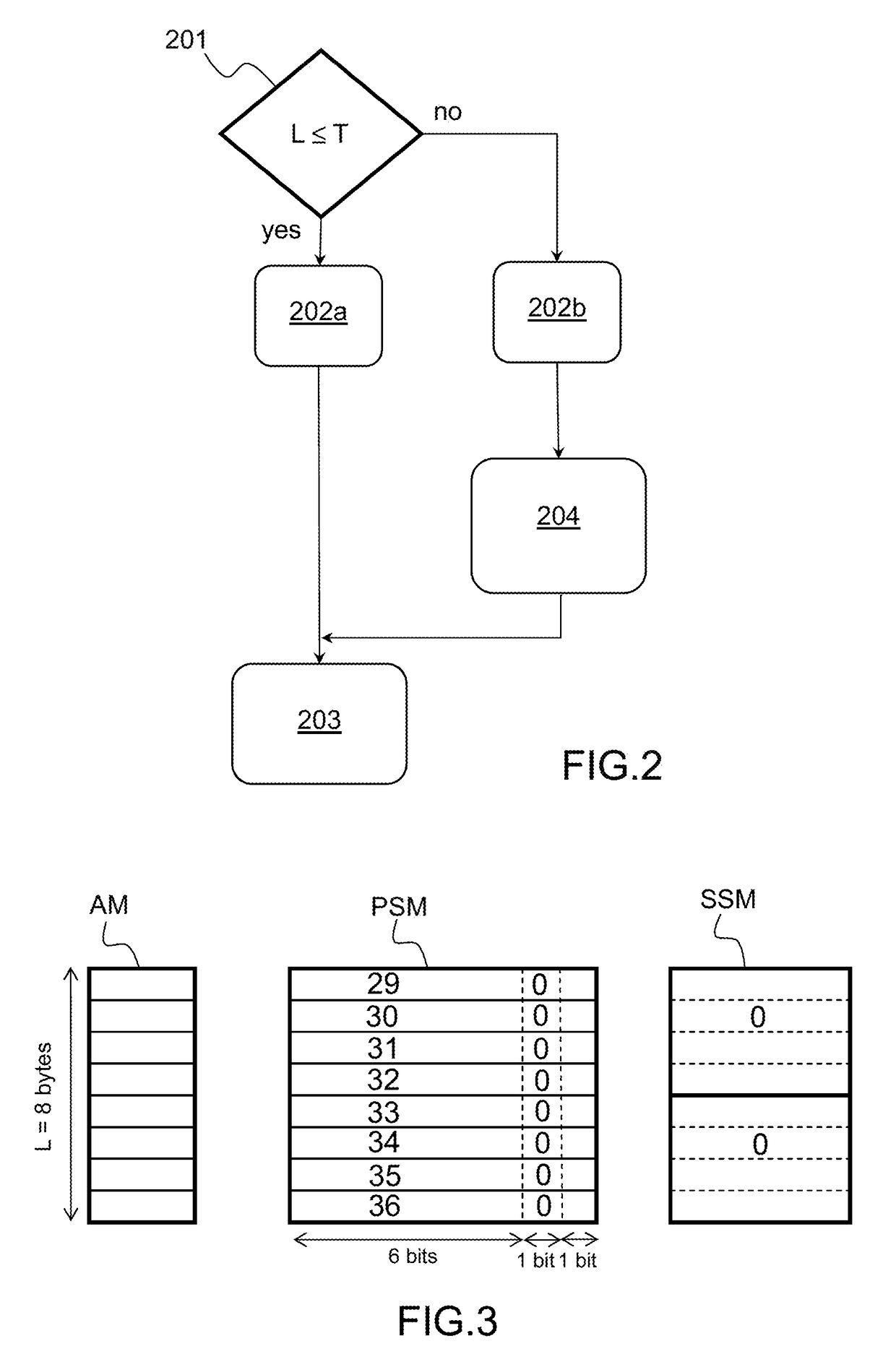 Computer-implemented method and a system for encoding a stack application memory state using shadow memory