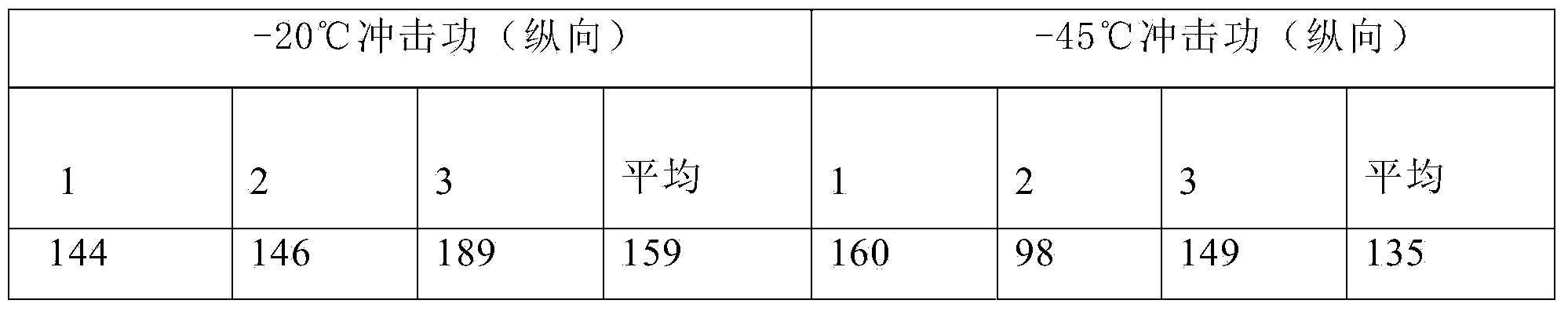 Low temperature resistant H-shaped steel and production method thereof