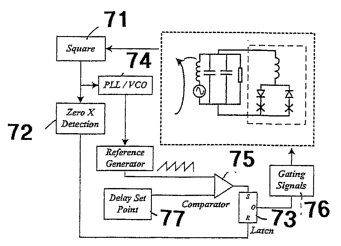 Tuning methods and apparatus for inductively coupled power transfer (ICPT) systems