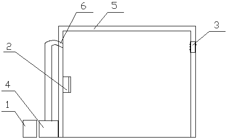 Central air conditioner intelligent control system