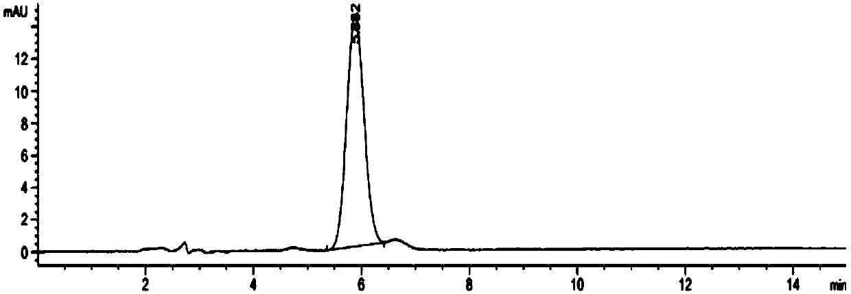 Pegylated phenol red, preparation method and application thereof