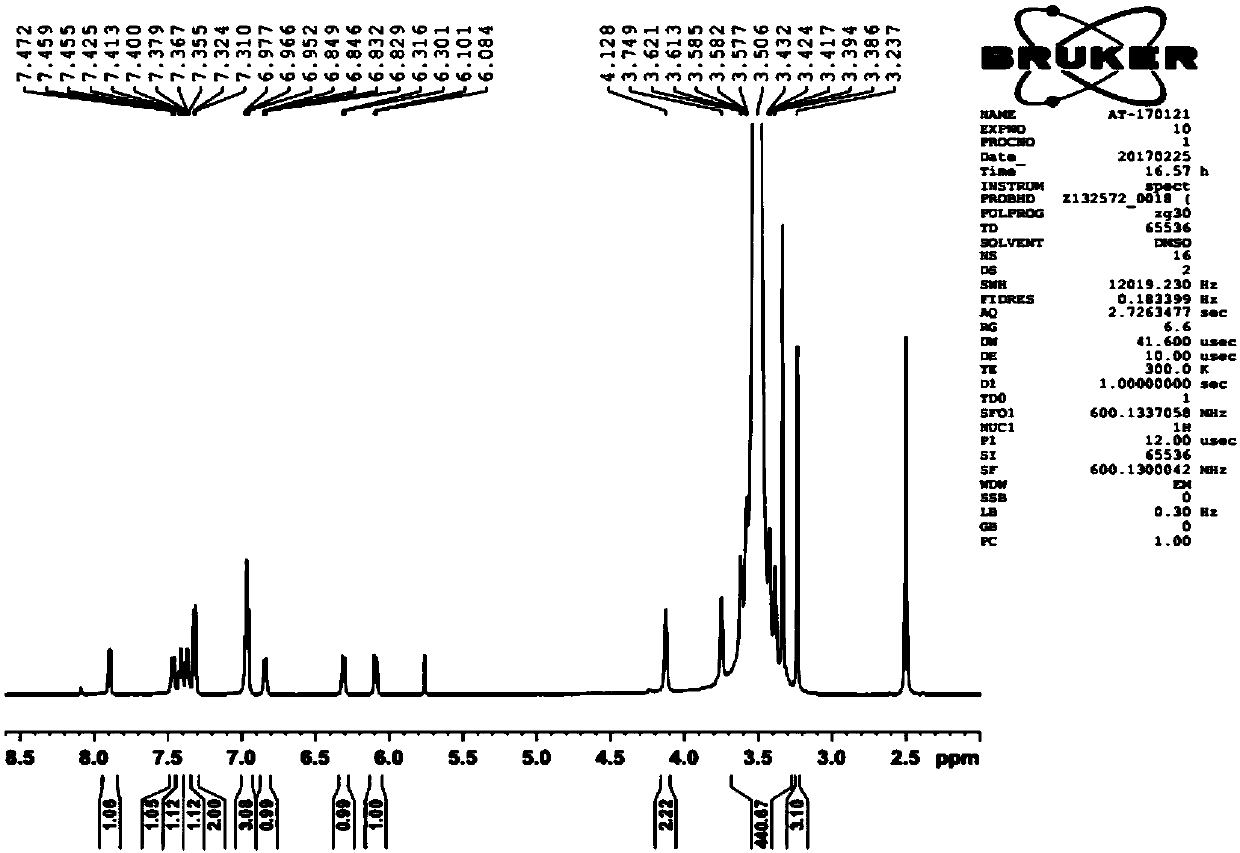 Pegylated phenol red, preparation method and application thereof