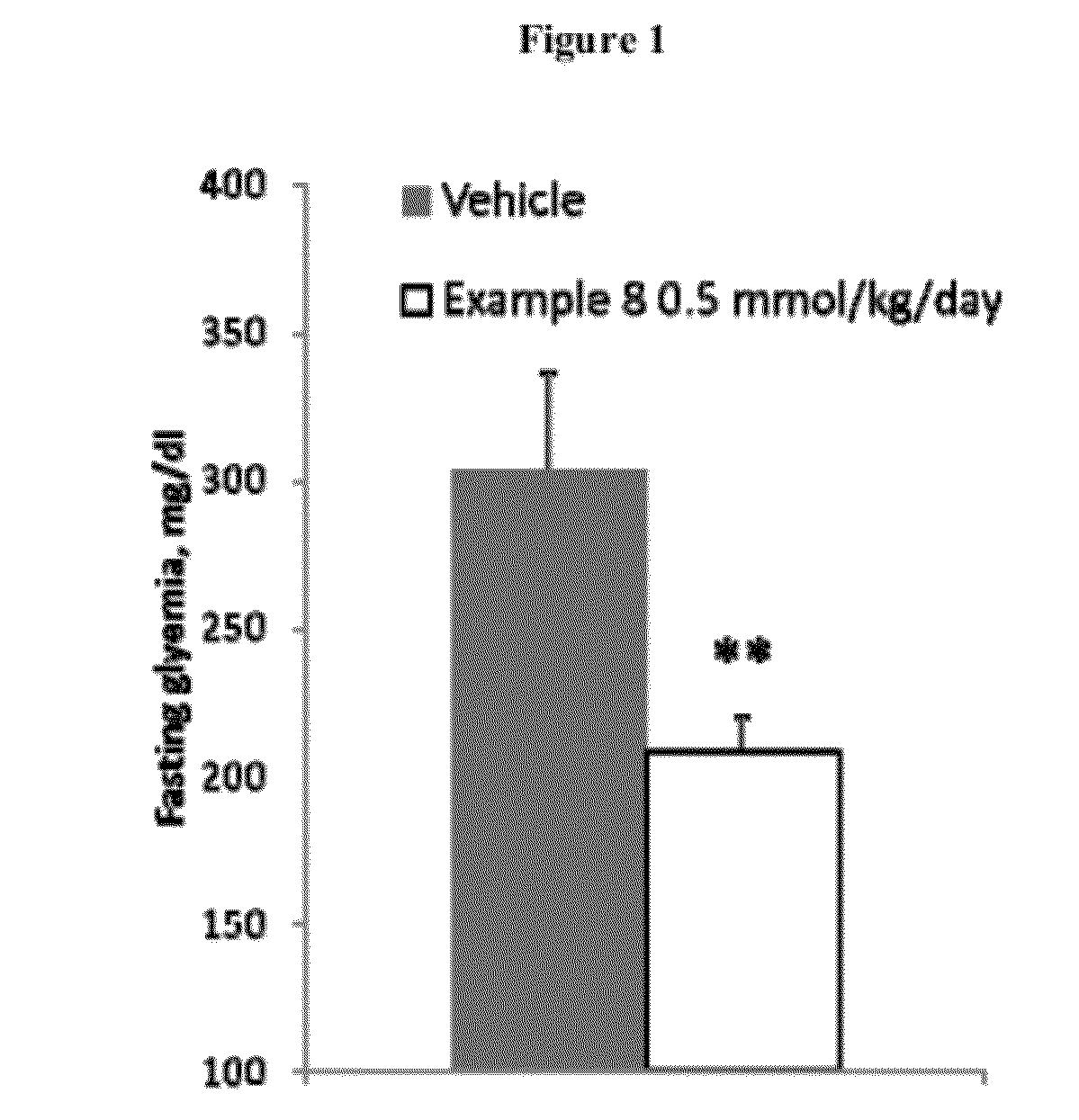 Thiocarbonates as anti-inflammatory and antioxidant compounds useful for treating metabolic disorders