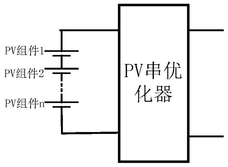 PV string optimizer system