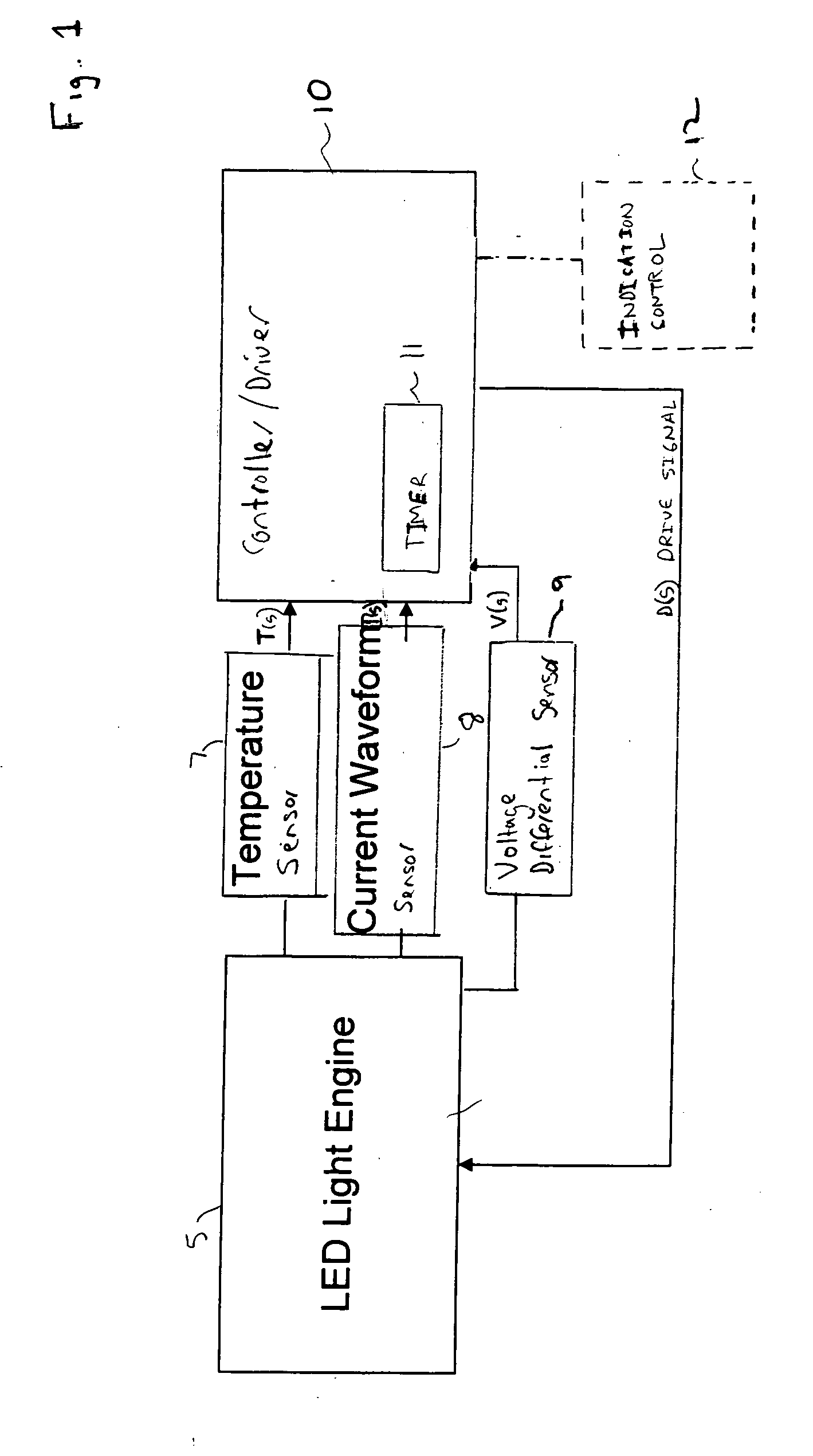 Intelligent drive circuit for a light emitting diode (LED) light engine