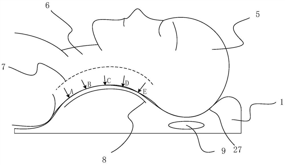 Intelligent pillow with cervical curvature detecting and adjusting functions